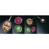 INDUKCIJSKA PLOŠČA CANDY CFIB 636 DVPM