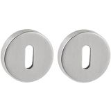 INOX KLJUKA ZA VRATA APECS H0204 INOX KLJUČ BB Z ROZETO