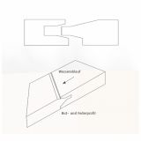 IZOLACIJSKA PLOŠČA PFLEIDERER STYLEBOARD MDF 2510X635X16 MM