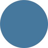 PRIPRAVLJENA BARVA JUB JUPOL TREND ROYAL BLUE 442 2.5 L