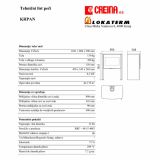 KAMINSKA PEČ LOKATERM KRPAN ČRNA OBLOGA SERPENTINO