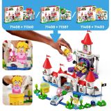 KOCKE LEGO SUPER MARIO RAZŠIR KOMPL GRAD PEACH 71408