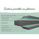 KOVINSKA VRTNA HIŠKA KARIBU AURUM 2.5 ANTRACIT Z 2 M PODALJŠKOM STREHE