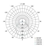 LED ZUNANJI REFLEKTOR TAMBO 10W 1000LM PIR