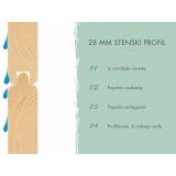 LESENA VRTNA HIŠKA KARIBU PLUTO 3 A BARVA LESA+ SIVI ALUMINIJ