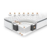 LEŽIŠČE LAGEA SILVER DELUXE 90X200