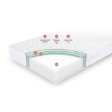 LEŽIŠČE LAGEA STANDARD 90X200