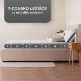 LEŽIŠČE VITAPUR FAMILY MEMOSILVER 2.0 140X200