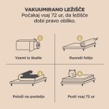 LEŽIŠČE VITAPUR FAMILY ZERO GRAVITY 2.0 FIRM 140X200 CM