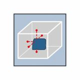 TOČKOVNI LASER BOSCH GPL 5