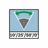 MERILNA NAPRAVA BOSCH GRL 300 HVG