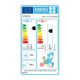 MULTI SPLIT KLIMATSKA NAPRAVA VIVAX 2X ACP-09CH25AERI NO 1X ACP-18COFM50AERI ZE