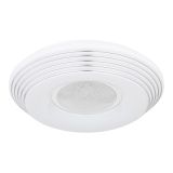 NADGRADNA STROP. SVETILKA GLOBO PILLO 24W CCT