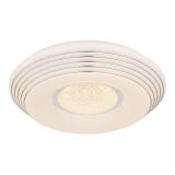 NADGRADNA STROP. SVETILKA GLOBO PILLO 24W CCT