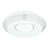 NADGRADNA STROP. SVETILKA GLOBO PILLO 24W CCT