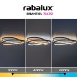 NADGRADNA STROP. SVETILKA RABALUX RAB 71470 BRANTIEL