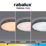 NADGRADNA STROP. SVETILKA RABALUX RAB 71518 TERESIA