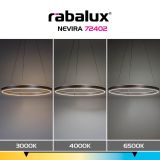 NADGRADNA STROP. SVETILKA RABALUX RAB 72402 NEVIRA