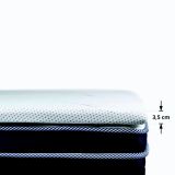 NADVLOŽEK/ROLL UP IZ SPOMINSKE PENE HITEX LAVENDER MEMORY 140X200