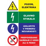 OPOZORILNI ZNAK WALTECO POZOR ELEKTRIKA, GLAVNO STIKALO, IZLOPITE