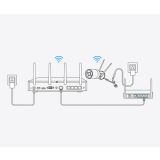 PAMETNA KAMERA REOLINK NVS12-8MB4W BELA