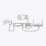PAMETNA KAMERA REOLINK P320X IP KAMERA 2K 4MP SUPER HD