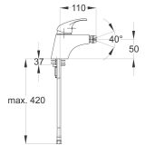 PIPA ZA BIDE UNITAS BREZ SIFONA, BREZ KOTNIH VENTILOV