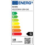 PLAFONJERA AVIDE LED GAIA 18W 3000K