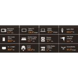 PRENOSNI HRANILNIK REM POWER PBEM 5000E