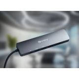 USB RAZDELILEC (HUB) SANDBERG SB13643 HUB / DOCK