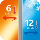 TERMO STEKLENICA, POSODA TEFAL SENATOR TERMO ZA HRANO 1.4 LIT