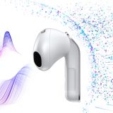 SLUŠALKE SAMSUNG GALAXY BUDS4 BELE