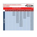 SNEŽNE VERIGE MARANELLO SNEŽNE NOGAVICE XXL SUPER X