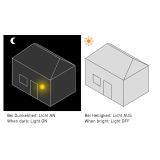 SOLARNA VRTNA SVETILKA STEINEL LED XSOLAR SOL-O 3000K ANTRACIT