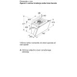 STENSKA KUHINJSKA NAPA BOSCH DWK81AN60