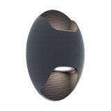 STENSKA VRTNA SVETILKA EGLO ISONA 2X2.5W ČRNA, LED