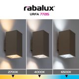 STENSKA VRTNA SVETILKA RABALUX RAB 77215 URFA