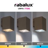 STENSKA VRTNA SVETILKA RABALUX RAB 77216 URFA