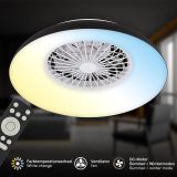 STROPNI VENTILATOR BRILONER AXEL LED 18W, ČRN