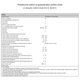 SUŠILNI STROJ MIELE TWL680WP TOPLOTNA ČRPALKA