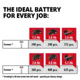 AKUMULATORSKI VRTALNIK EINHELL TE-CD 18/2 LI SOLO POWER X-CHANGE