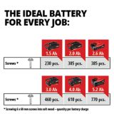 AKUMULATORSKI VRTALNIK EINHELL TE-CD 18/40 LI SOLO POWER X-CHANGE