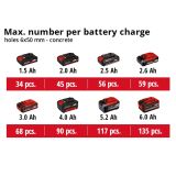 VRTALNO KLADIVO AKUMUL. EINHELL TE-HD 18 LI KIT POWER X-CHANGE