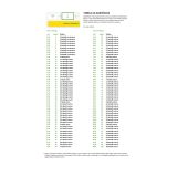 TEHNIČNA GUMENA PLOŠČA 3X1200 MM ČRNA KARO AVTOTEKAČ NA METER 10 M