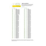 TEHNIČNA GUMENA PLOŠČA 3X1200 MM ČRNA KROGI AVTOTEKAČ NA METER 10 M