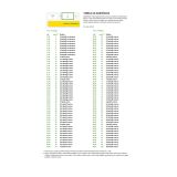 TEHNIČNA GUMENA PLOŠČA 3X1200 MM SIVA REBRA OZKA AVTOTEKAČ NA METER 10 M