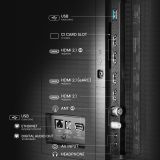 TELEVIZOR HISENSE 100U7Q