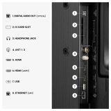 TELEVIZOR HISENSE 32A5S