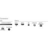 TELEVIZOR PHILIPS 43PFS5507/12