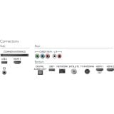 TELEVIZOR PHILIPS 43PUS6554/12